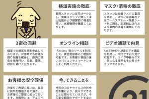 【重要】新型コロナウイルス感染症(COVID-19)に対する弊社の取り組みについて