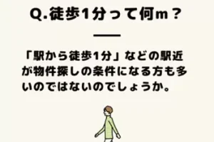 不動産雑学①